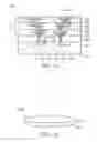 Fig. 02 - Semiconductor device structure with anti-acid layer and method for forming the same