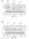 Fig. 02 - Display devices