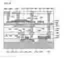 Fig. 25 - Semiconductor device and manufacturing method thereof