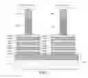 Fig. 05 - Width adjustment of stacked nanowires