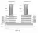 Fig. 08 - Width adjustment of stacked nanowires