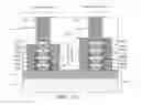Fig. 13 - Width adjustment of stacked nanowires