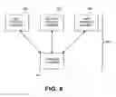 Fig. 10 - Radical oxidation process for fabricating a nonvolatile charge trap memory device