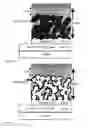 Fig. 02 - Optoelectronic device comprising perovskites