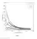 Fig. 02 - Siloxane-containing solar cell metallization pastes