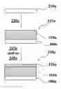 Fig. 01 - Multi-layered perovskites, devices, and methods of making the same