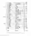 Fig. 01 - INVERTED METAMORPHIC MULTIJUNCTION SOLAR CELL WITH MULTIPLE METAMORPHIC LAYERS