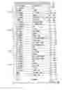Fig. 07 - INVERTED METAMORPHIC MULTIJUNCTION SOLAR CELL WITH MULTIPLE METAMORPHIC LAYERS