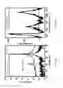 Fig. 04 - Optoelectronic devices based on thin single-crystalline semiconductor films and non-epitaxial optical cavities