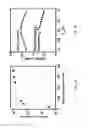 Fig. 10 - Optoelectronic devices based on thin single-crystalline semiconductor films and non-epitaxial optical cavities