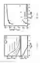 Fig. 12 - Optoelectronic devices based on thin single-crystalline semiconductor films and non-epitaxial optical cavities