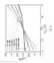 Fig. 19 - Optoelectronic devices based on thin single-crystalline semiconductor films and non-epitaxial optical cavities
