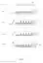 Fig. 06 - Light emitting diode