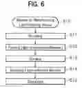 Fig. 07 - Light-emitting device and method of manufacturing the same