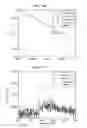 Fig. 17 - Light-emitting device and method of manufacturing same