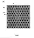 Fig. 07 - THERMOELECTRIC DEVICES AND SYSTEMS