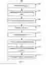 Fig. 06 - Method and system for providing magnetic junctions utilizing oxygen blocking, oxygen adsorber and tuning layer(s)