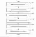 Fig. 07 - Method and system for providing magnetic junctions utilizing oxygen blocking, oxygen adsorber and tuning layer(s)