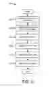 Fig. 09 - Composite free layer for magnetoresistive random access memory