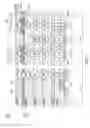 Fig. 04 - Step height reduction of memory element