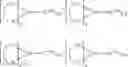 Fig. 114 - Organic electroluminescent materials and devices