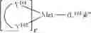 Fig. 65 - Organic electroluminescent materials and devices
