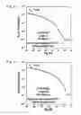 Fig. 08 - Organic semiconductor material