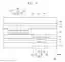 Fig. 09 - Organic electroluminescence display device