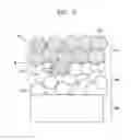 Fig. 07 - All-solid secondary battery and method of preparing the same