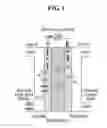 Fig. 02 - Three-dimensional membrane electrode assembly, fuel cell provided with the same and fabrication method thereof