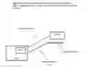 Fig. 01 - Distributed control system for beam steering applications