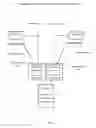 Fig. 02 - Distributed control system for beam steering applications