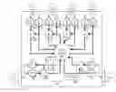 Fig. 01 - Methods and systems for utilizing ideal taps in coaxial networks