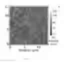 Fig. 07 - Implanted vacancy centers with coherent optical properties