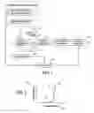 Fig. 02 - Apparatus and method for providing optical radiation