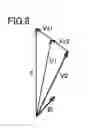 Fig. 09 - Ground fault overvoltage relay device