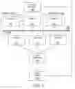 Fig. 07 - Systems and methods for coordinating signal injections to understand and maintain orthogonality among signal injections patterns in utility grids