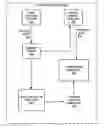 Fig. 01 - Controller device for power electronics circuit