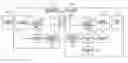 Fig. 01 - Electronic device and control method