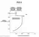 Fig. 03 - Electronic device and control method