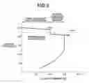 Fig. 04 - Electronic device and control method