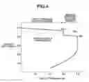 Fig. 05 - Electronic device and control method