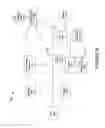 Fig. 07 - Systems and methods for remote or local shut-off of a photovoltaic system