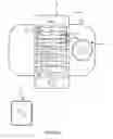 Fig. 30 - Multi-device charging user interface