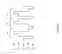 Fig. 10 - Power management system for dispensers