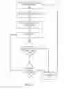Fig. 07 - System and method of wirelessly charging devices