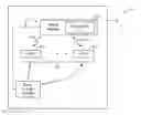 Fig. 01 - Systems and methods for coupling power to devices
