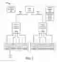 Fig. 02 - Single feed multi-pad wireless charging