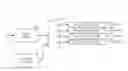 Fig. 01 - Voltage regulator and control method