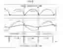 Fig. 07 - Method and system for controlling on-board charger of vehicle
